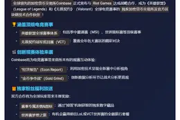 Coinbase联手Riot Games成独家加密赞助商