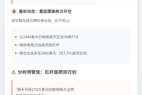 巨鲸ETH空转25倍杠杆
