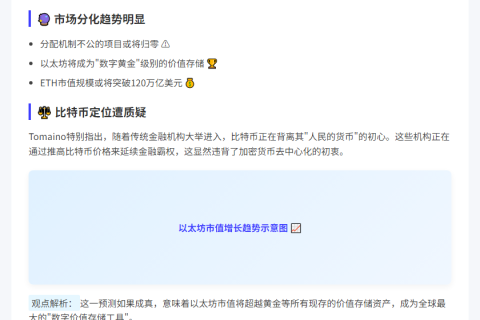 ETH中性价值存储或达120万亿美元