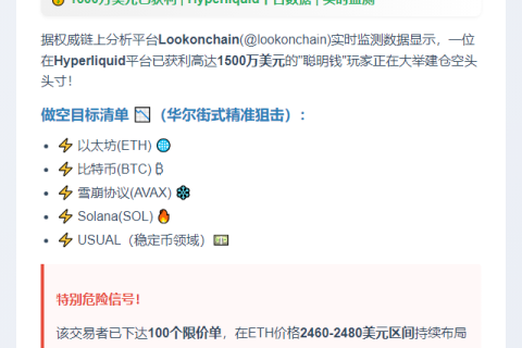 聪明钱做空五大加密币