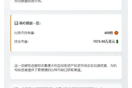 比特币持仓突破7500万