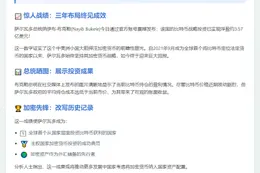 比特币让萨尔瓦多狂赚3.57亿