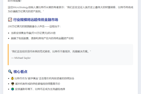 比特币将成200万亿美元市场