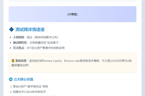 AI测试网SIWA明日上线