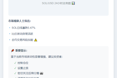 SOL跌破160美元