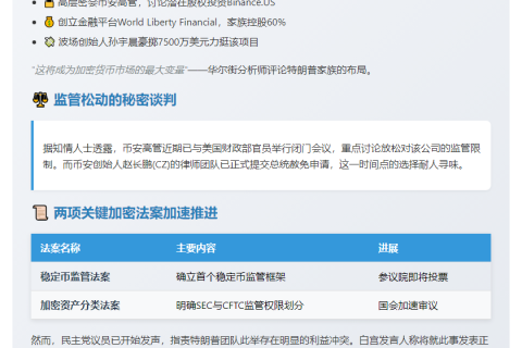 Binance高管会晤美国财政部谈监管