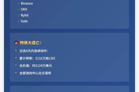 350万LDO转入CEX，价值310万美元