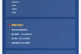 350万LDO转入CEX，价值310万美元