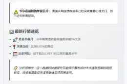 美债收益率突破5%，创3个月新高