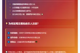 新钱包从币安提走500枚BTC