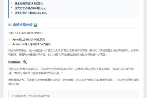 贝莱德基金95％资产以太坊代币化