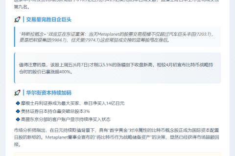 Metaplanet日交易超4.25亿美元跻身日本前十