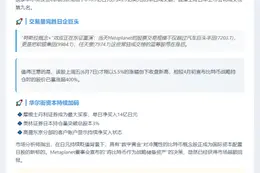 Metaplanet日交易超4.25亿美元跻身日本前十