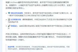 数字资产产品周流入7.85亿美元