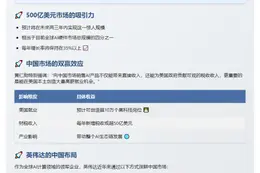 黄仁勋：中国AI市场将超500亿美金