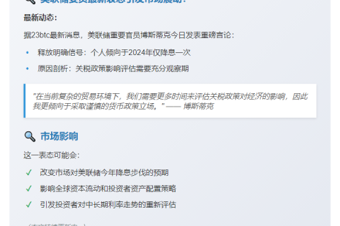博斯蒂克：今年或仅降息一次