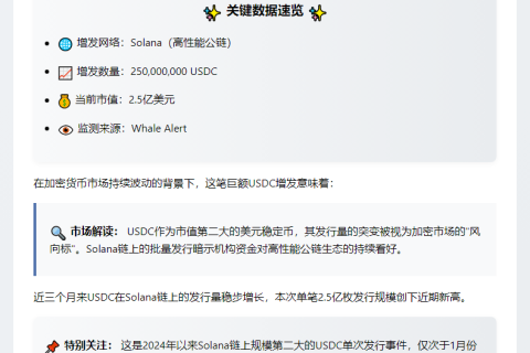 USDC增发2.5亿枚至Solana