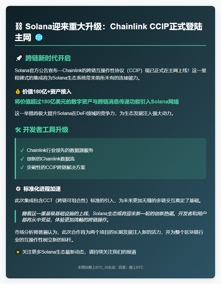 Chainlink上线Solana主网