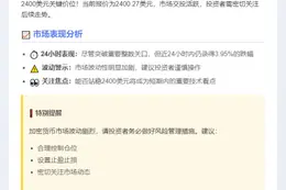 以太坊突破2400美元