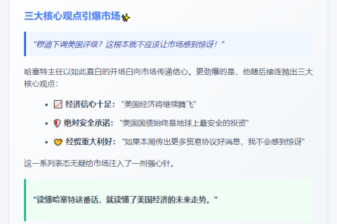 "哈塞特：穆迪降级预期之内"