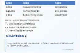 SEC转向主动加密监管，整合FinHub职能