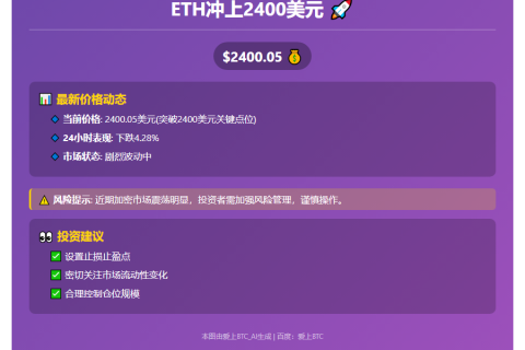 ETH冲上2400美元