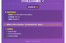 ETH冲上2400美元