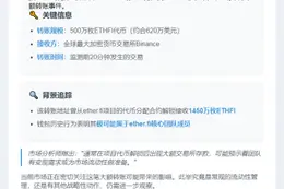 骇客？团队内鬼？500万ETHFI疑流向CEX