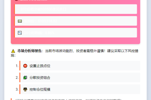 "BTC突破10.35万美元"