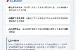 美参议院或本周难定稳定币法案