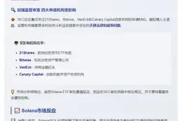 SEC推迟决策Solana ETF申请
