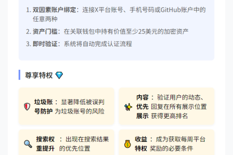 Farcaster推出验证功能