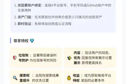 Farcaster推出验证功能