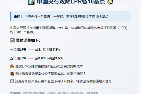 中国央行双降LPR各10基点