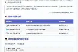 比特币今年将有更大涨幅