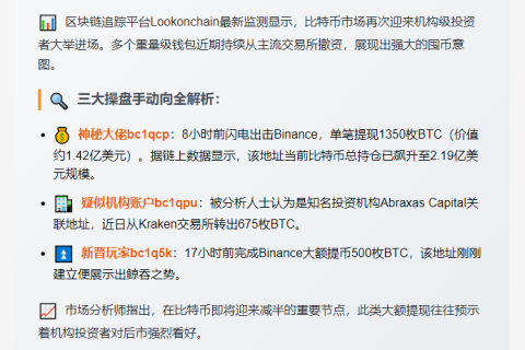 巨鲸狂扫2500枚BTC