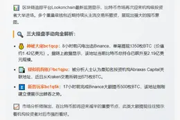 巨鲸狂扫2500枚BTC