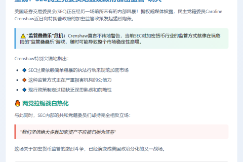 SEC委员抨击加密监管不力
