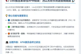 Lido推出以太坊APM框架