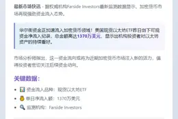 美现货以太坊ETF单日吸金1370万