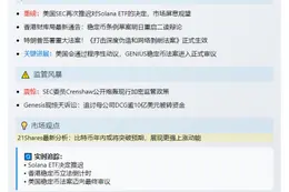 23btc午报 | 5·20午间动态一览