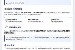 Coinbase CEO：加密货币监管获重大突破