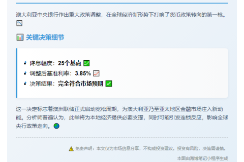 澳洲联储降息25BP
