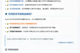 印尼DigiAsia融资1亿美元买比特币，股价飙升90%