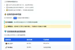 比特币或创新高，市场情绪火热