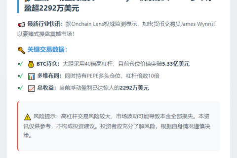 James Wynn浮盈达2292万美元