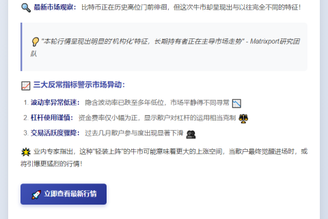 散户缺席，比特币涨势仍将持续？