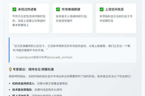 比特币反弹健康，牛市确立