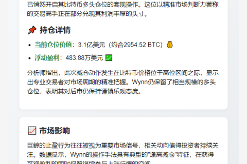JamesWynn比特币仓位缩至3.1亿
