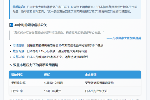 日否认以万亿美债作谈判筹码